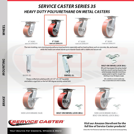Service Caster 5 Inch Red Poly on Cast Iron Caster Set with Roller Bearings and Swivel Locks SCC-35S520-PUR-RS-BSL-4